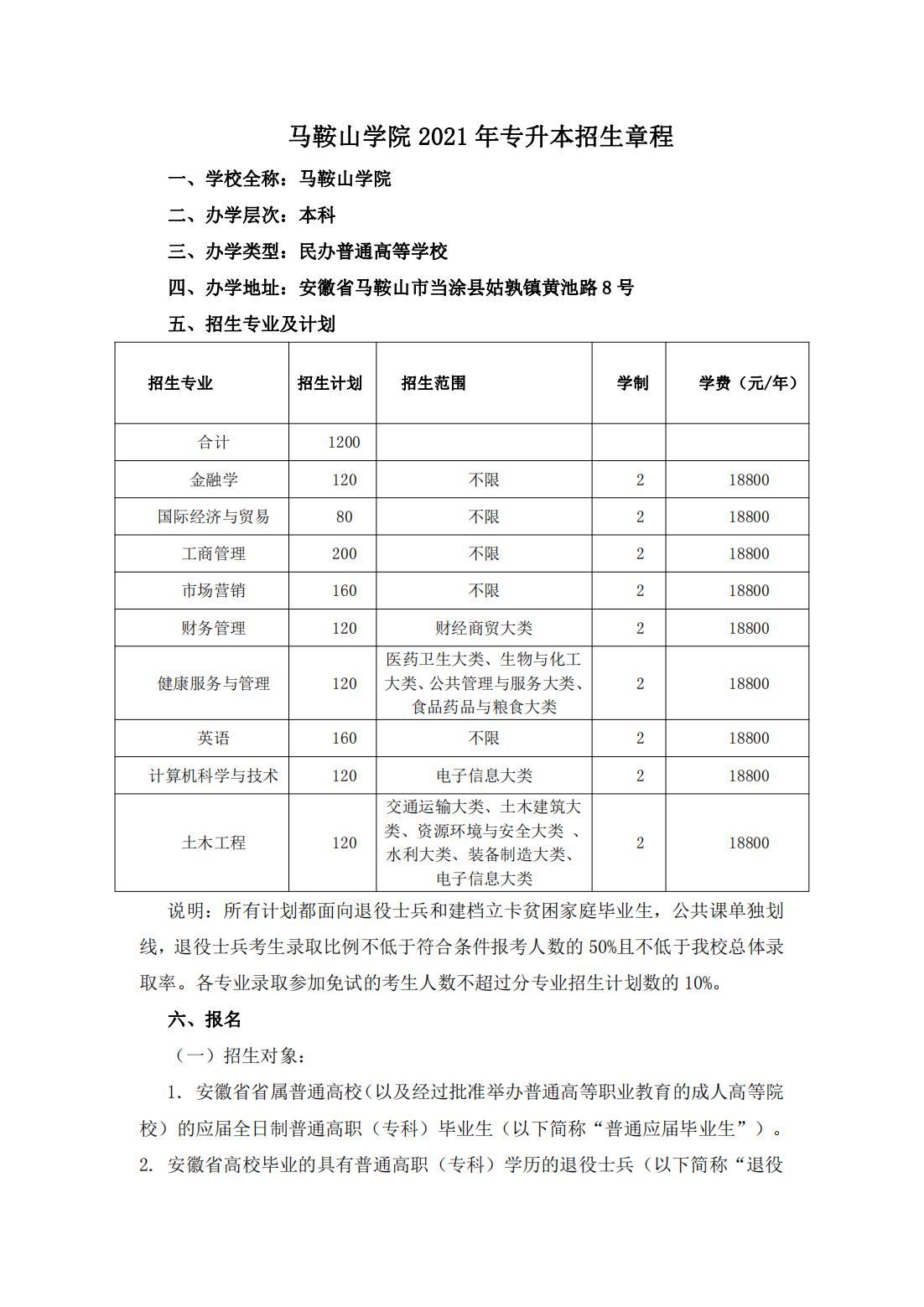 马鞍山学院 2021 年普通高校专升本招生章程